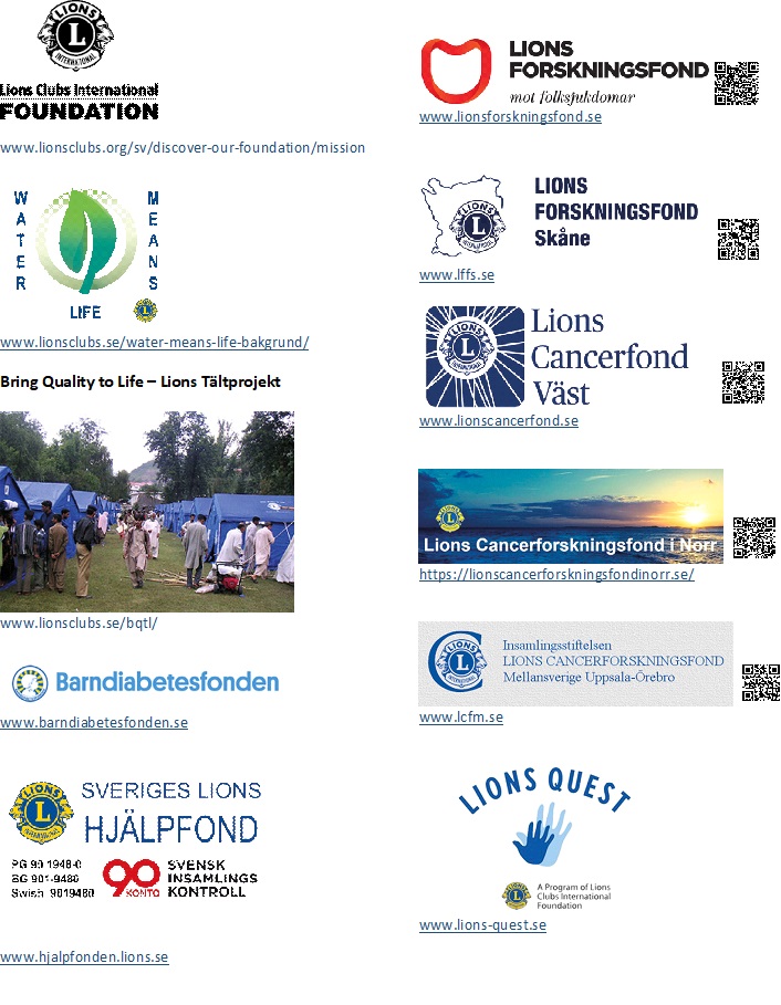 https://www.lions-club-upsala-disa.se/images/verksamhet/fonder.jpg